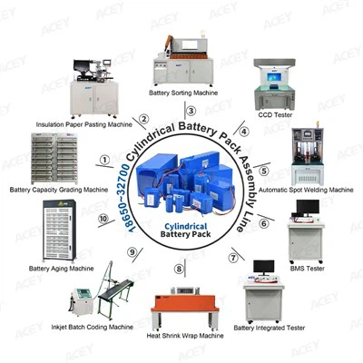 18650-32700 Liy asanblaj pake batri ityòm ion